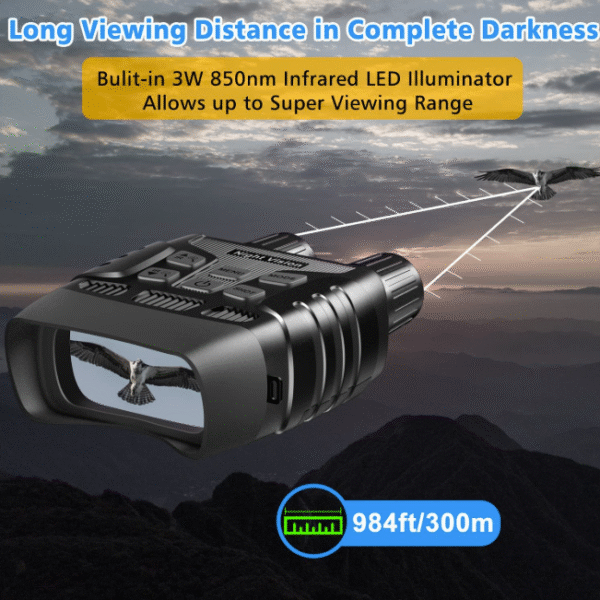 Night vision Binoculars