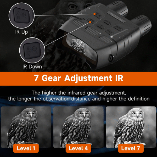 Night vision Binoculars