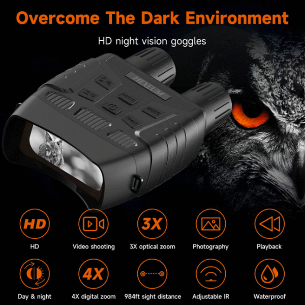 Night vision Binoculars